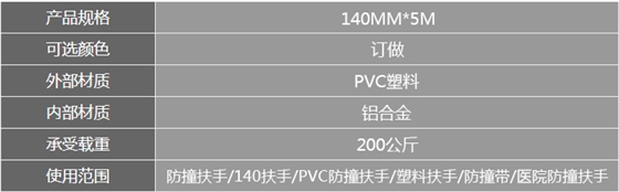 140防撞扶手参数图2.jpg