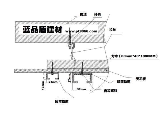 使用轨道安装方法.png