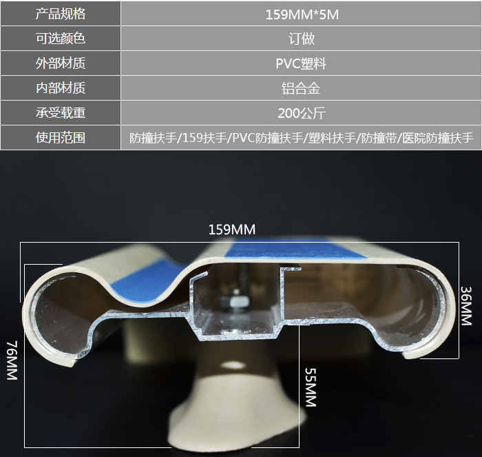 159防撞扶手参数图.jpg