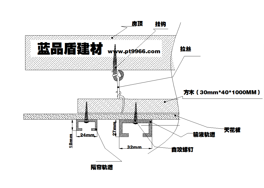 使用轨道安装方法.png