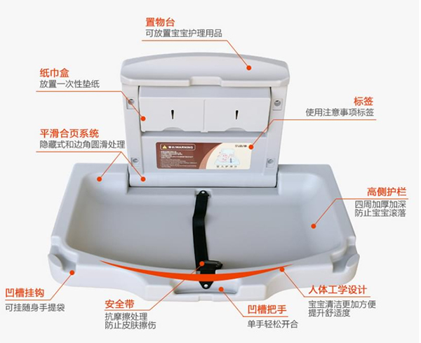 国外进口的婴儿护理台